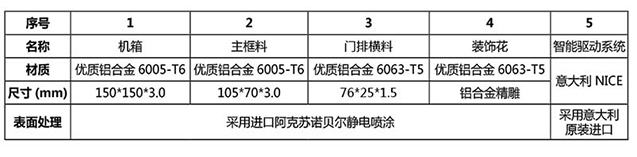 天下好彩944图片