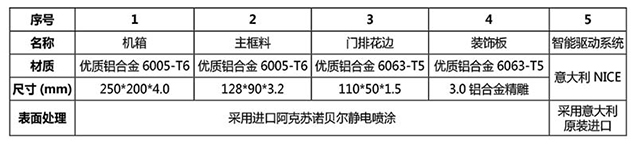 天下好彩944图片