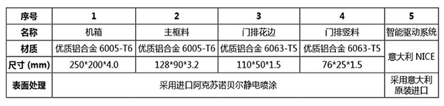 天下好彩944图片