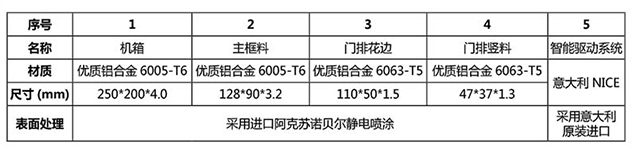 天下好彩944图片