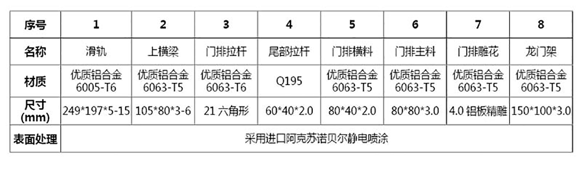 天下好彩944图片