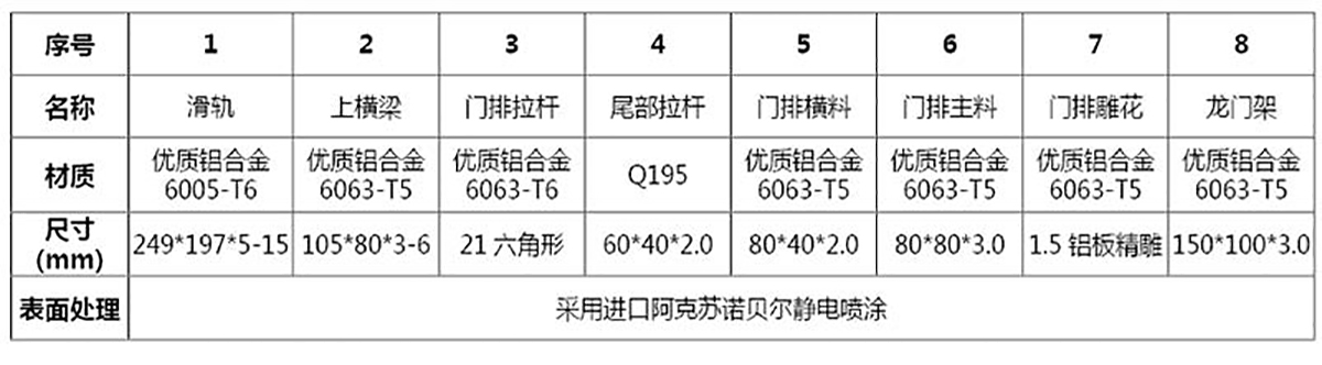 天下好彩944图片