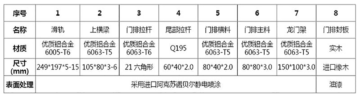 天下好彩944图片