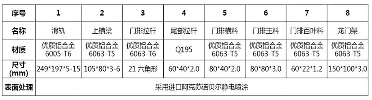 天下好彩944图片