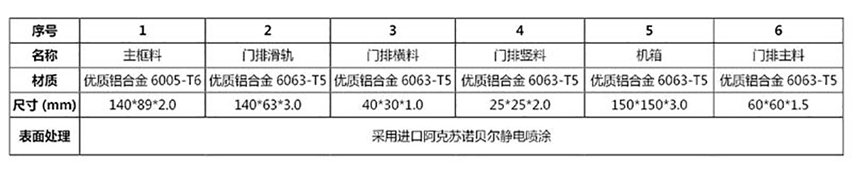 天下好彩944图片