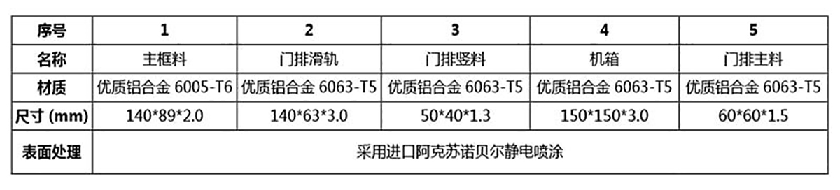 天下好彩944图片