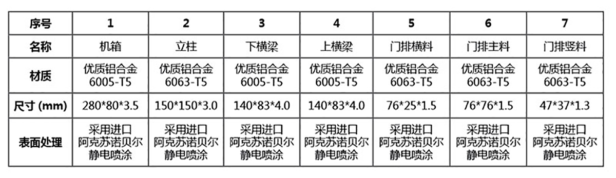 天下好彩944图片