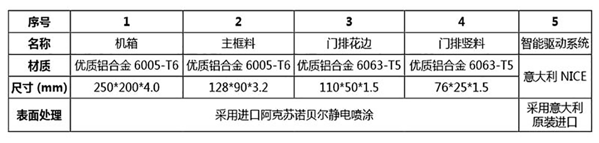 天下好彩944图片