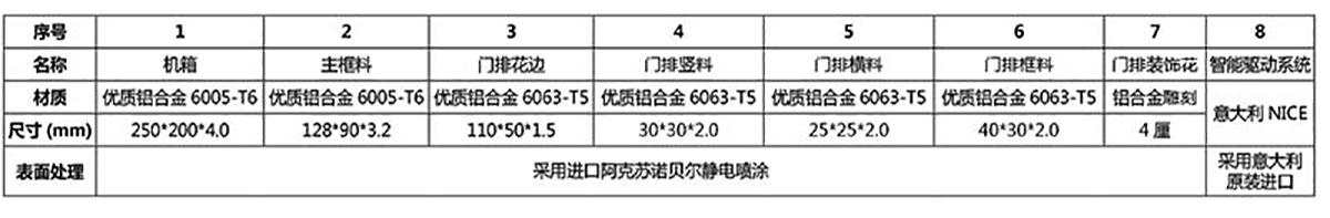 天下好彩944图片