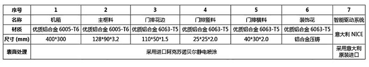 天下好彩944图片