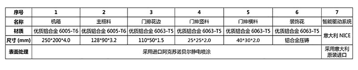 天下好彩944图片