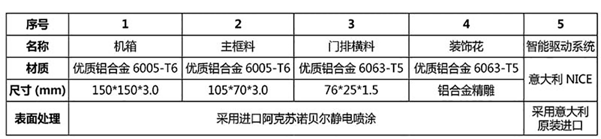 天下好彩944图片