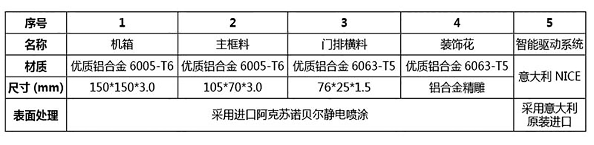 天下好彩944图片