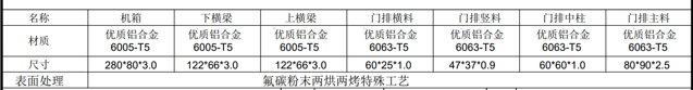 天下好彩944图片