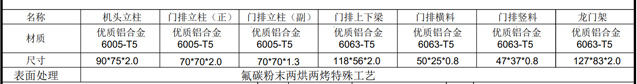 天下好彩944图片