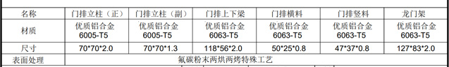 天下好彩944图片