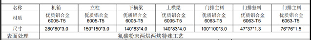 天下好彩944图片