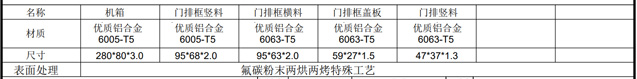 天下好彩944图片