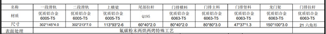 天下好彩944图片