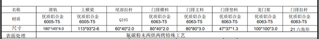 天下好彩944图片