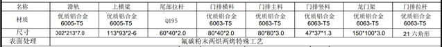 天下好彩944图片