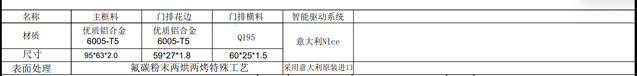 天下好彩944图片