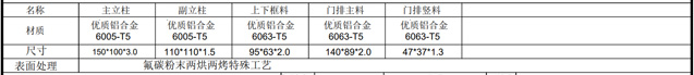 天下好彩944图片