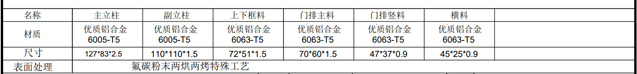 天下好彩944图片